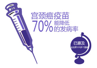预防宫颈癌利器——HPV疫苗