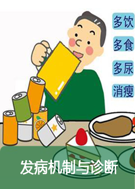 发病机制与诊断