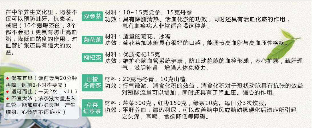 秋冬养生茶