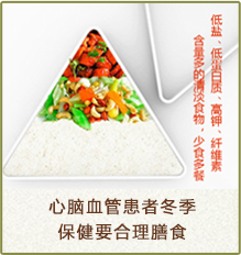 心脑血管患者冬季保健要合理膳食
